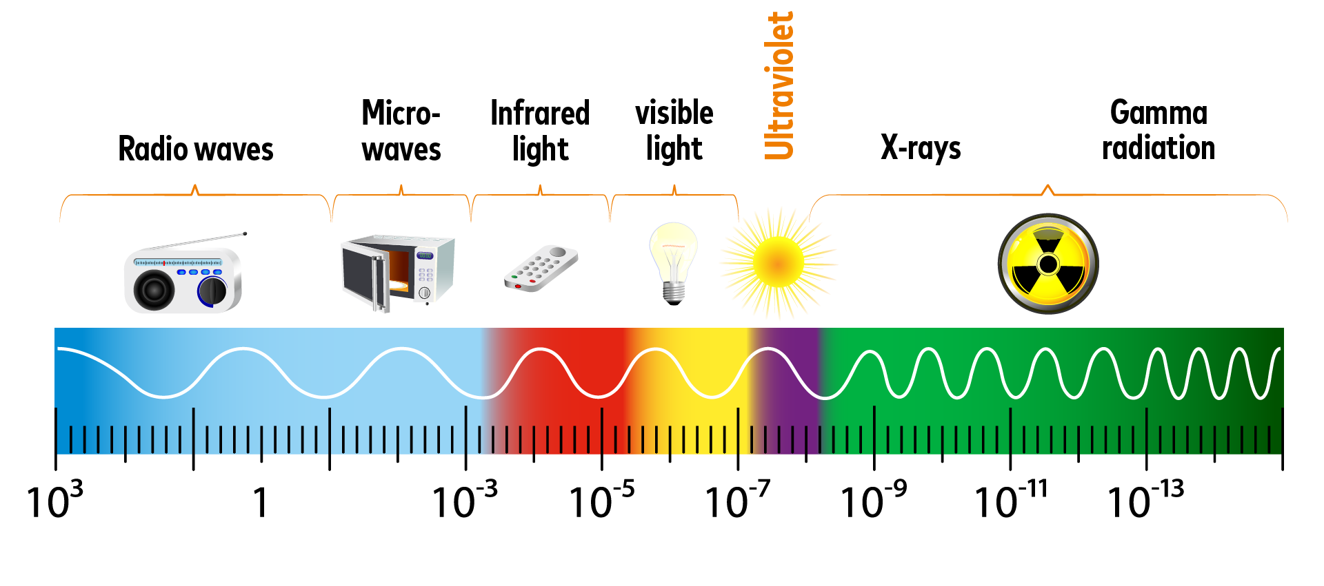 UV disinfection without the addition of chemicals | JUDO.eu